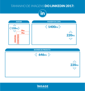 Tamanho de imagens Linkedin
