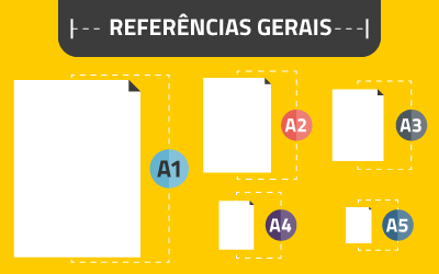 Referências de design: tamanho do papel e outras coisas